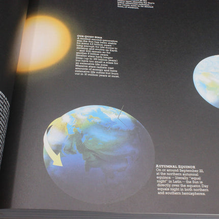 Illustration of Earth with a sun and text on a dark background