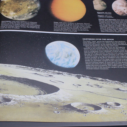 Illustration of the moon's surface with text and other celestial bodies.