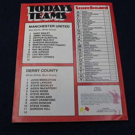 Scorecard with 'Today's Teams' for Manchester United and Derby County on a red background