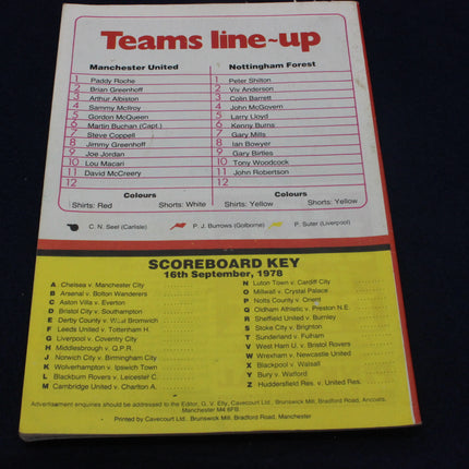 Sports team lineup card for Manchester United vs Nottingham Forest with a scoreboard key on a dark background.