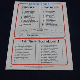Vintage sports team check with names and half-time scoreboard on a dark background