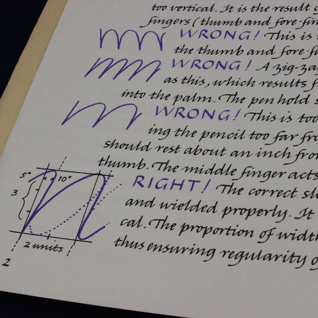Sheet of paper with mathematical diagram and text, highlighted with purple marker.