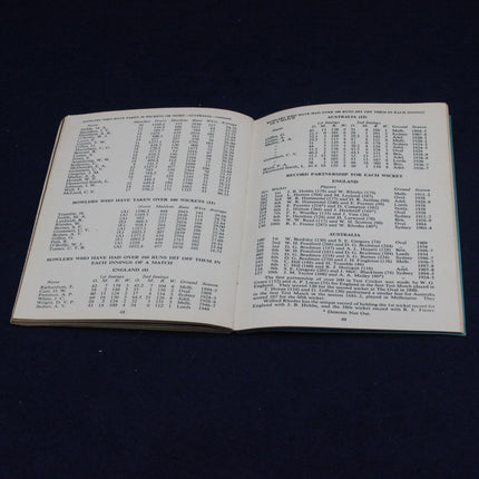 Vintage Rothmans Test Cricket Almanack compiled by Sydney Smith. A classic collectible for cricket fans and sports history enthusiasts with text on a dark background