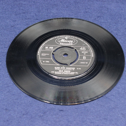 Black vinyl record with Mercury Records label on a blue background