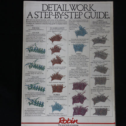 Knitting guide with step-by-step instructions and diagrams on a white background.