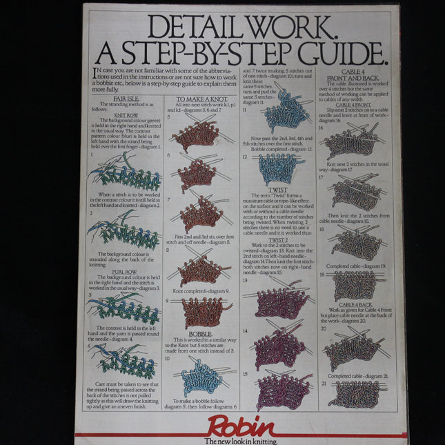 Knitting guide with step-by-step instructions and diagrams on a white background.